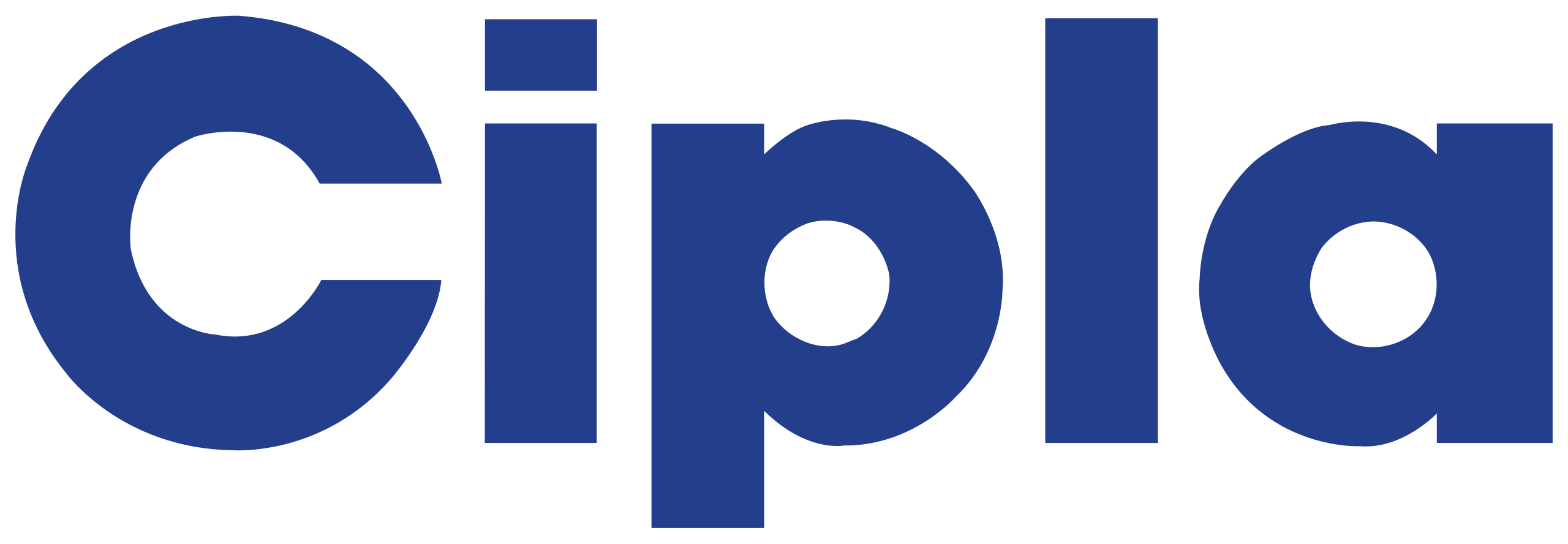 Cipla Acquires Full Stake in Inzpera Healthsciences logo