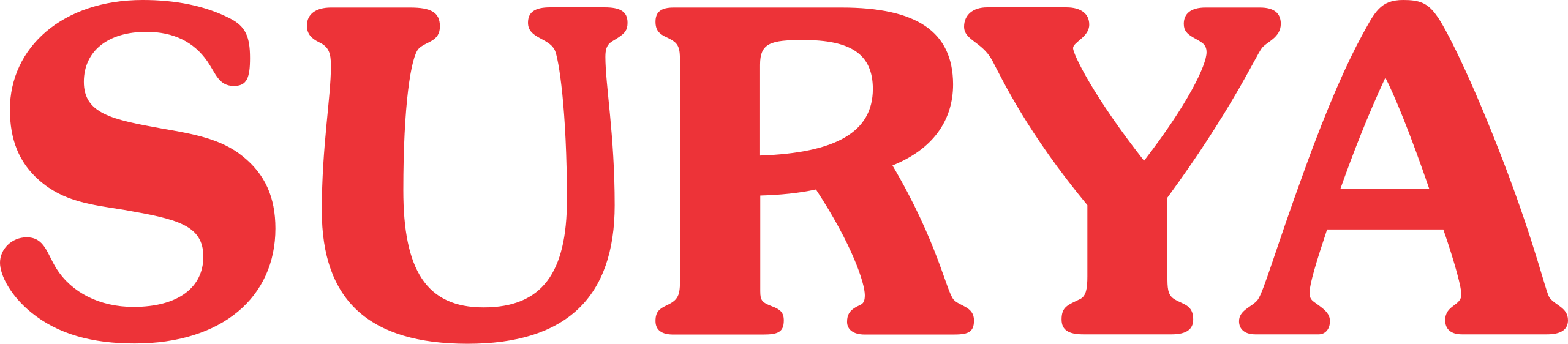 Surya Roshni Secures Rs. 169 Crore Order for Pipe Supply logo