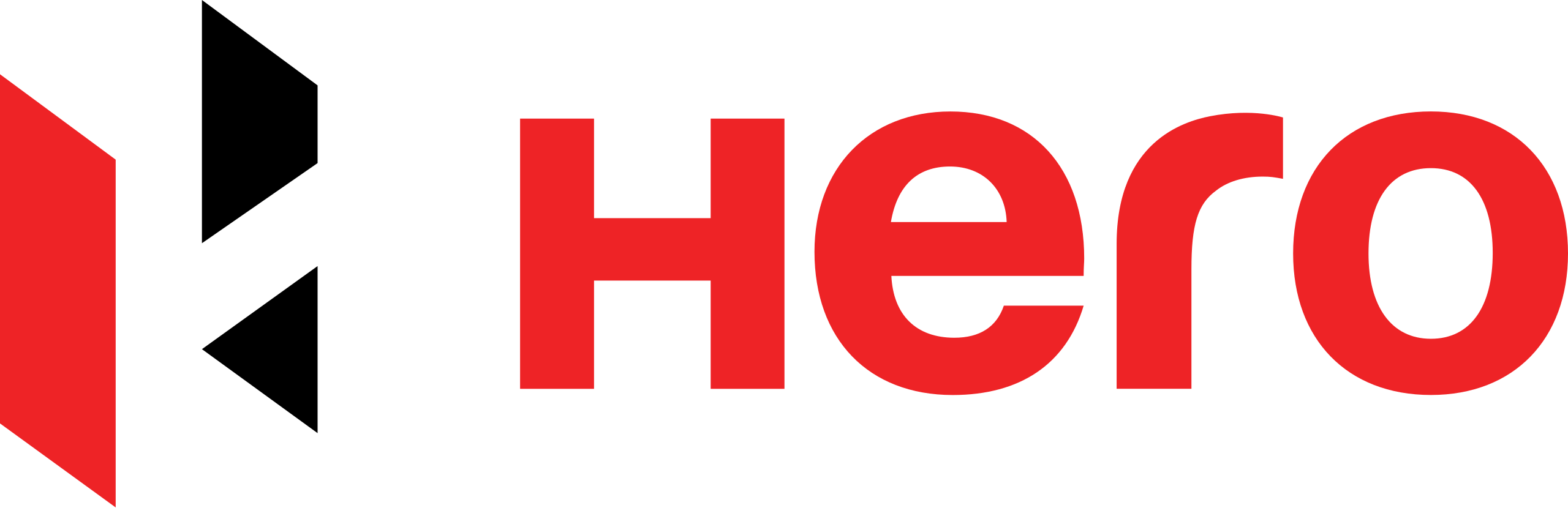 Hero MotoCorp Reports 24% Dispatch Growth in Q4 2026 logo