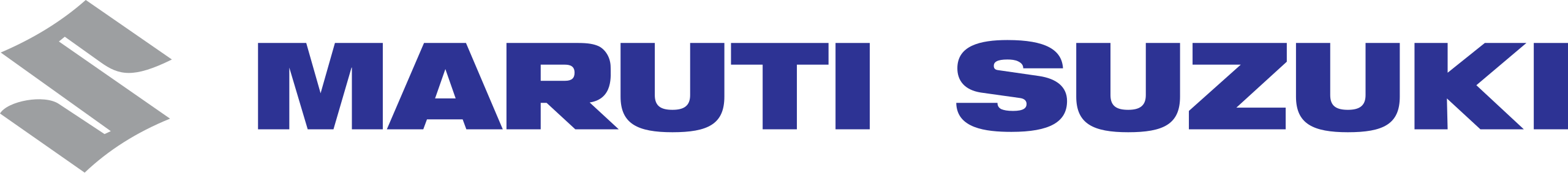 Maruti Suzuki Reports Record Sales for FY 2025-26 logo